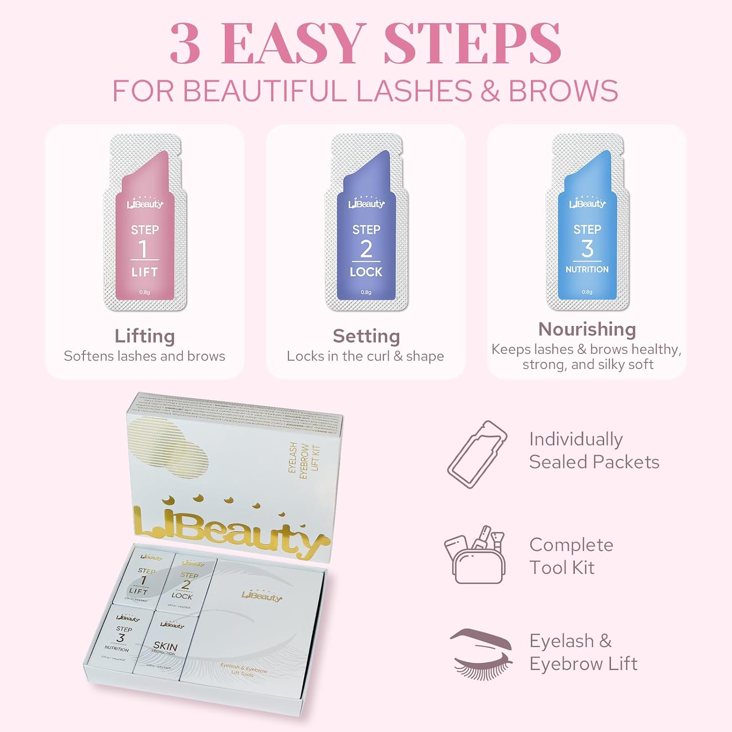 Набор для ламинирования ресниц – обзор и цена Lash Lift Kit