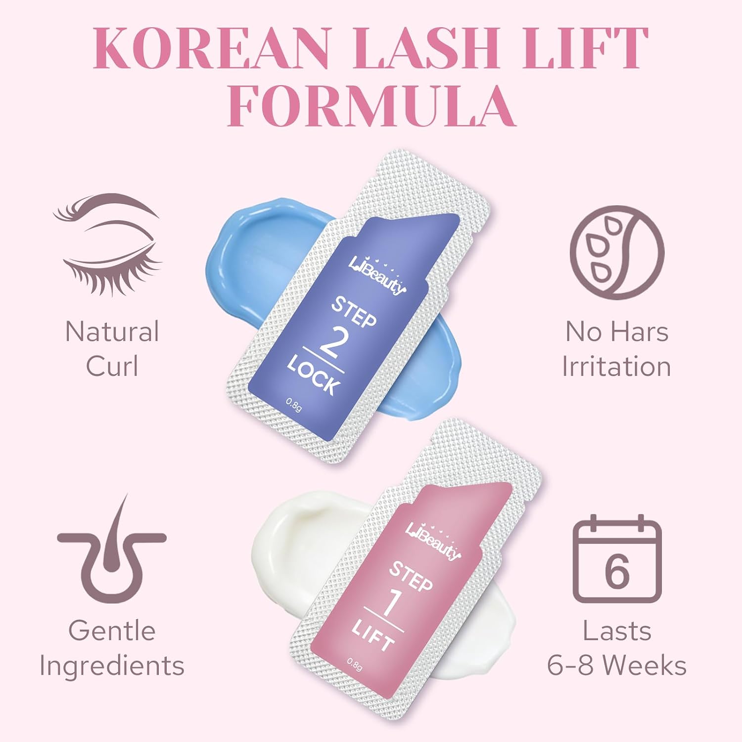 Набор для ламинирования ресниц – обзор и цена Lash Lift Kit
